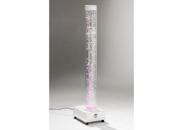 Orkanrør – Budsjettmodell